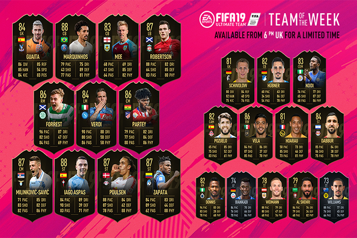 FIFA 19 : TOTW, l'équipe de la semaine 29 – FUT